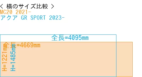 #MC20 2021- + アクア GR SPORT 2023-